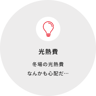 光熱費