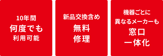 10年間何度でも利用可能 新品交換含め無料修理 機器ごとに異なるメーカーも 窓口一体化